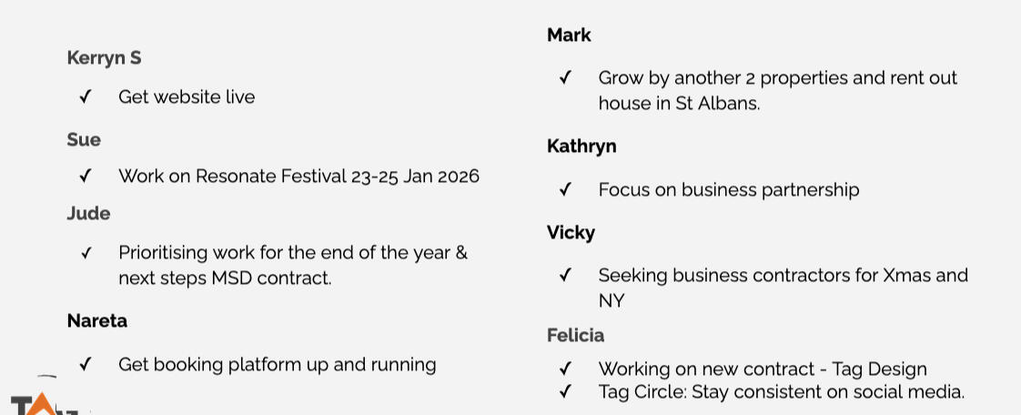 Action points action points